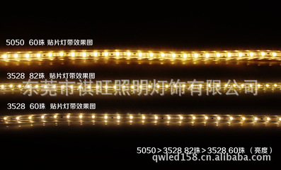 5050RGB不防水LED燈條 產品特點、應用與選購指南